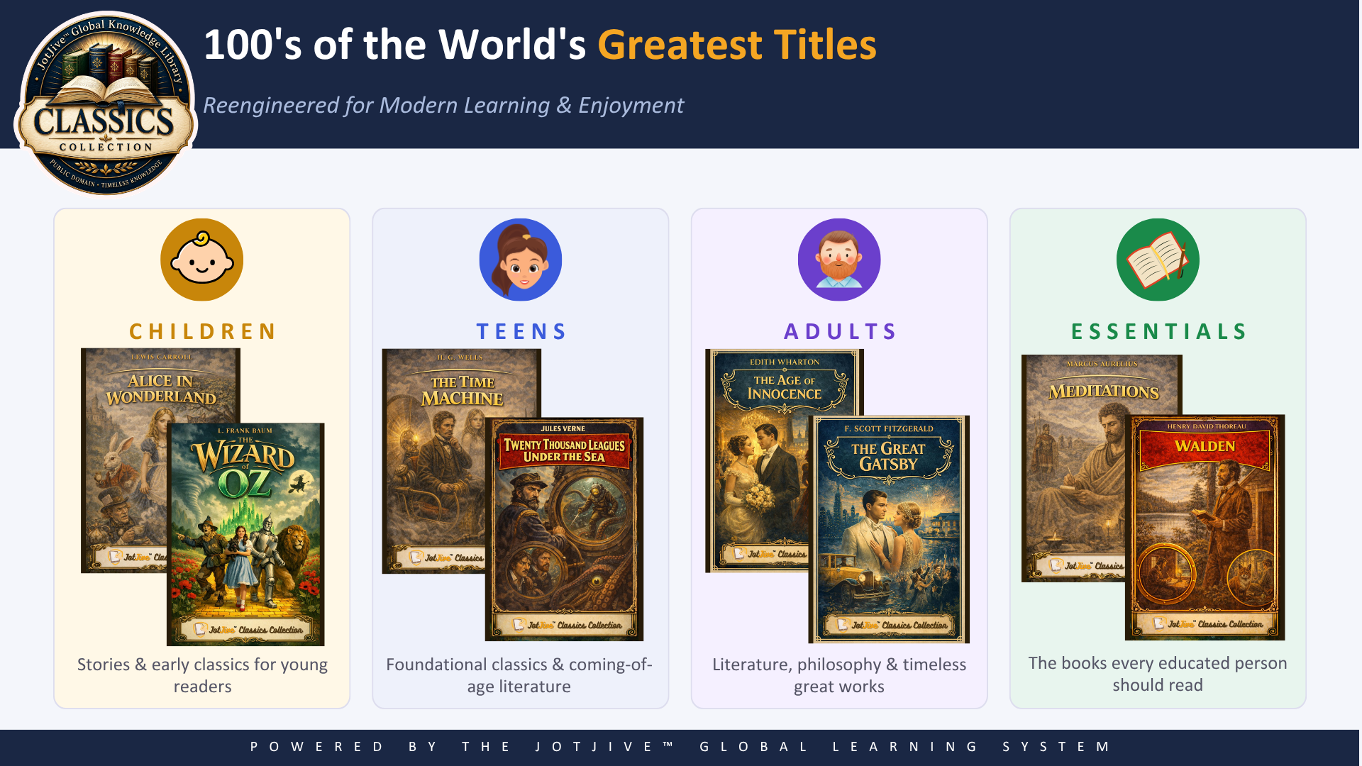 Classics Collection